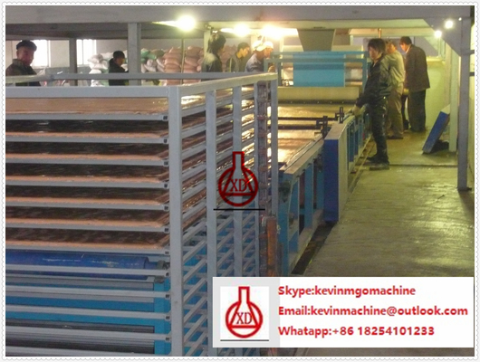 5.5Kw Motor-Leistung Dachfliesen-Ausrüstung, PLC-Steuerungssystem Blattmachmaschine