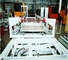 Automatische MgO-Brett-Maschine für Innen- und Außendekorations-Trockenmauer-Brett